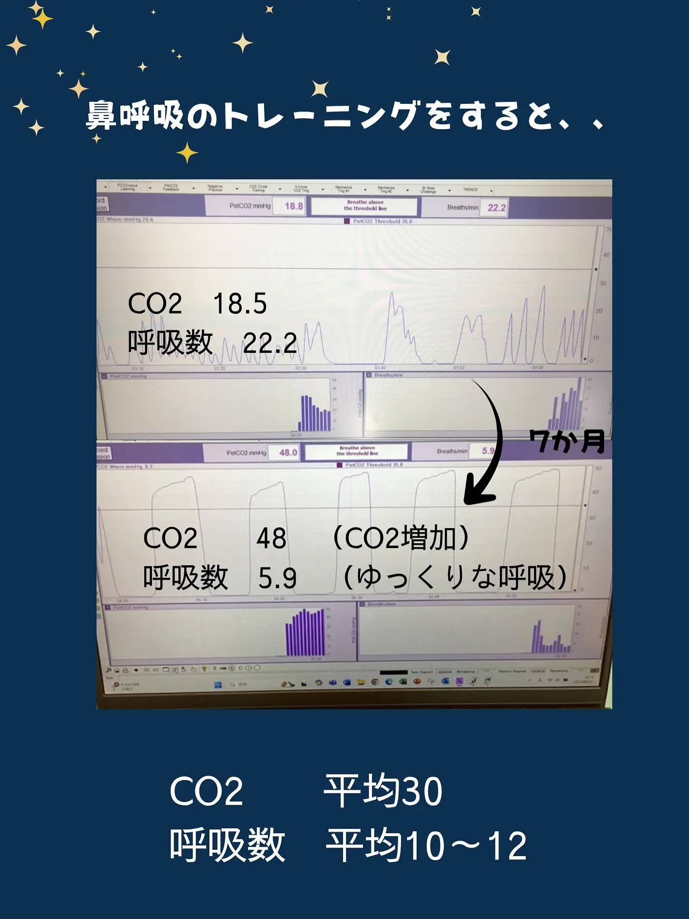 鼻でゆっくり呼吸していますか？🌬️